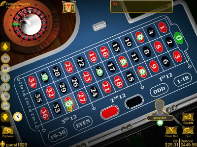 2D roulette